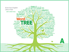 ���ȭ���Ϻ���